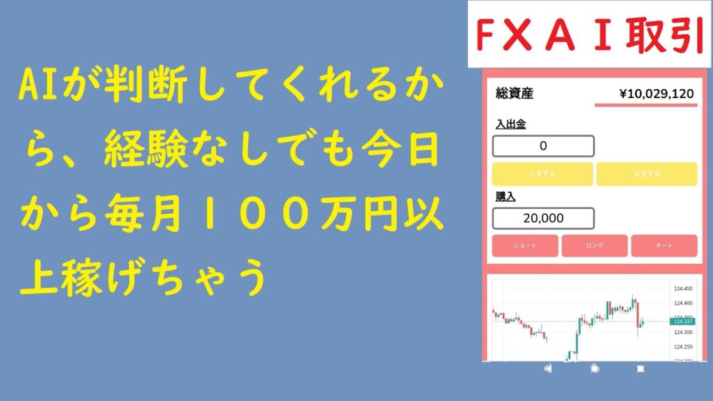 FXで１億円稼ぐ取引動画（AI）　その１　改良版